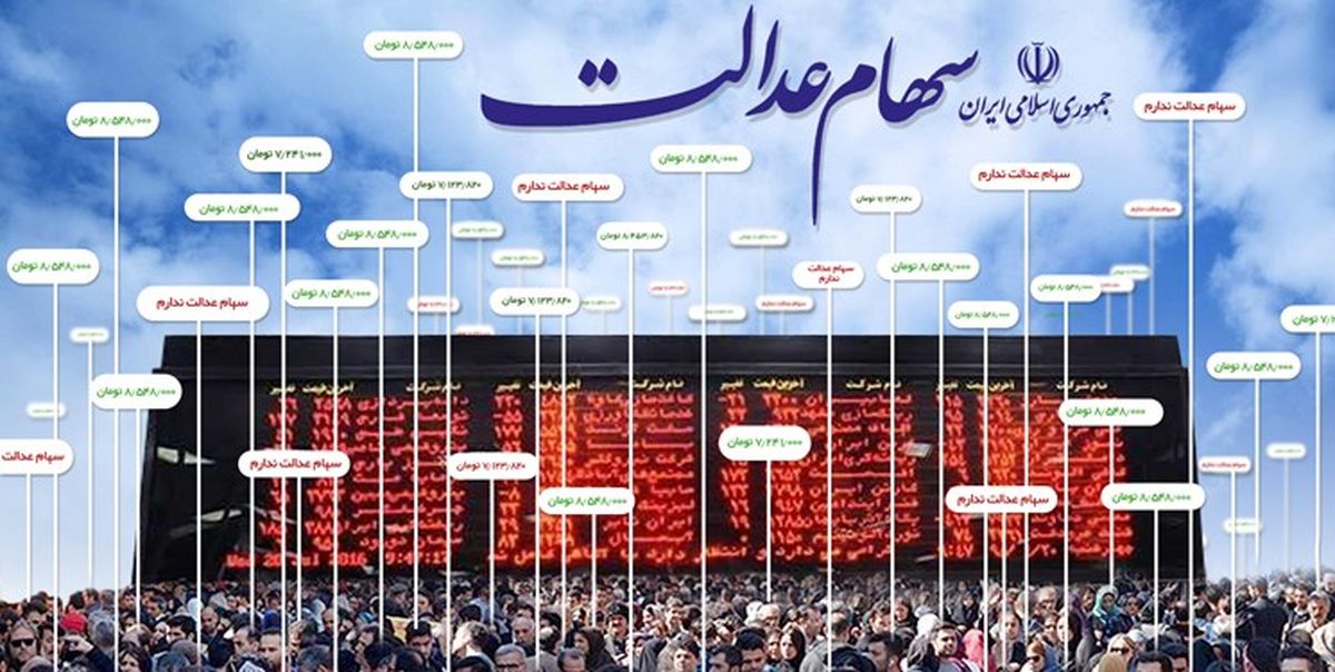 انتقاد از نحوه پذیرش شرکت‌های سرمایه‌گذاری استانی در بورس