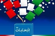 چگونه انتخاب اصلح داشته باشیم؟