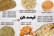 قیمت مصوب انواع نان چقدر است؟ /اینفوگرافی