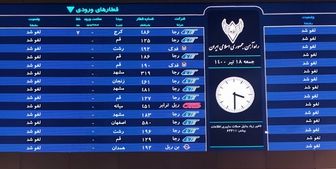 احتمال حمله سایبری به خط ریلی کشور
