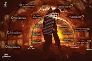 راهکارهای توسعه معادن کشور/اینفوگرافیک