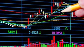 اُفت هزار و ۵۰ واحدی شاخص کل
