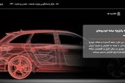 تاریخ دقیق قرعه‌کشی خودروهای وارداتی
