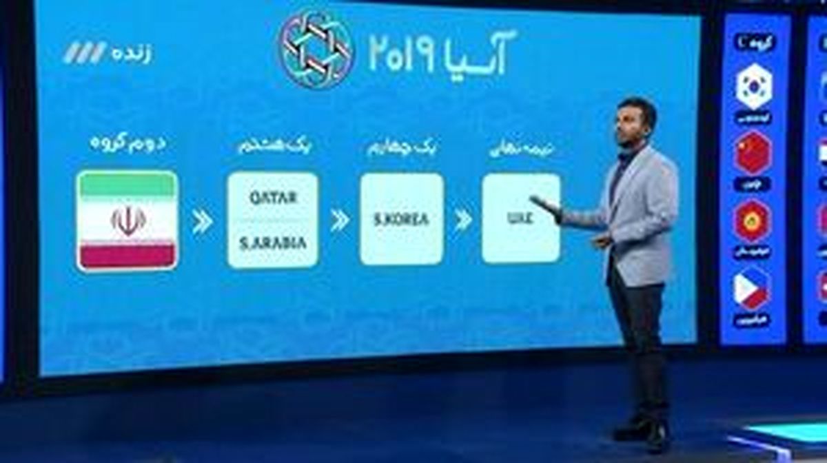 جوابیه برنامه آسیا ۲۰۱۹ به سانسور صحبت‌های مورینیو درباره کی‌روش