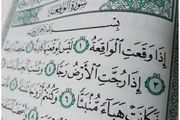 ختمی مجرب از آیت الله بهجت برای حل مشکلات