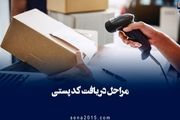 کد پستی را چگونه به دست آوریم؟ | نحوه دریافت کد پستی