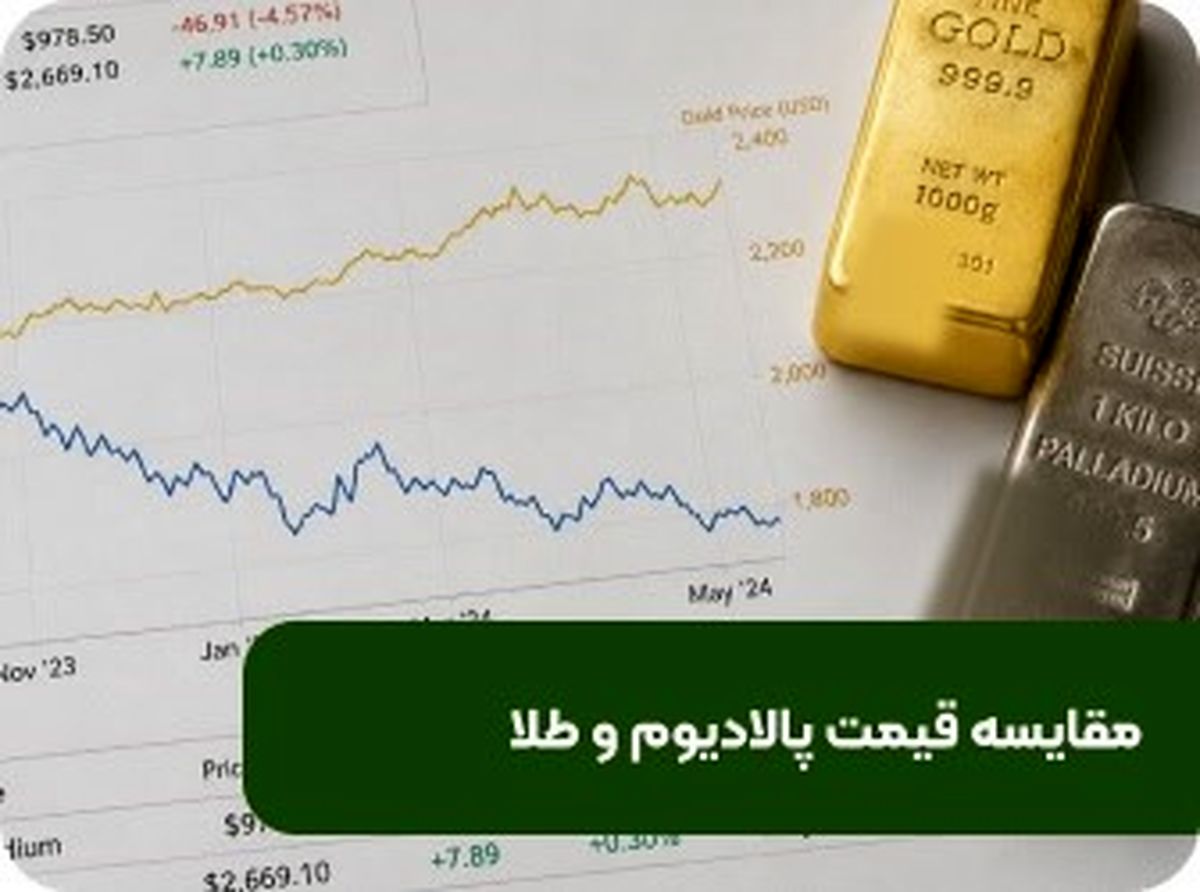 مقایسه قیمت پالادیوم و طلا