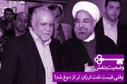 دولت برای اشتغالزایی روی گرانی نفت حساب کرد