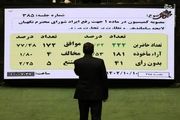 قانون مجلس برای تبدیل وضعیت کارکنان شرکتی چه بود؟