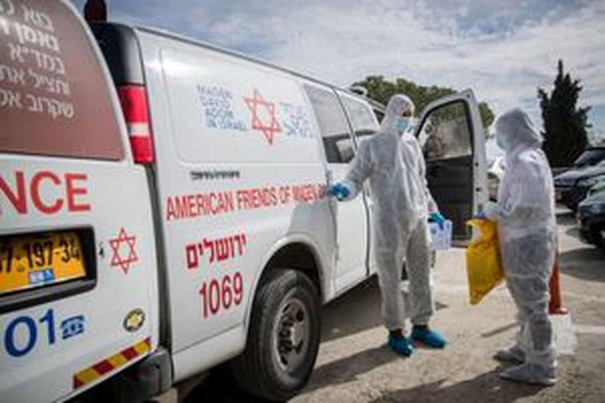 آخرین شمار مبتلایان به کرونا در فلسطین اشغالی 