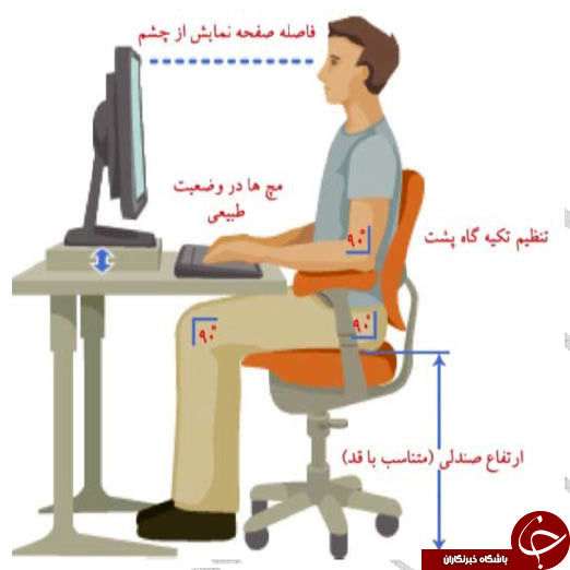 چند روش برای اینکه بتوان فهمید کودکمان اعتیاد دارد یا نه؟