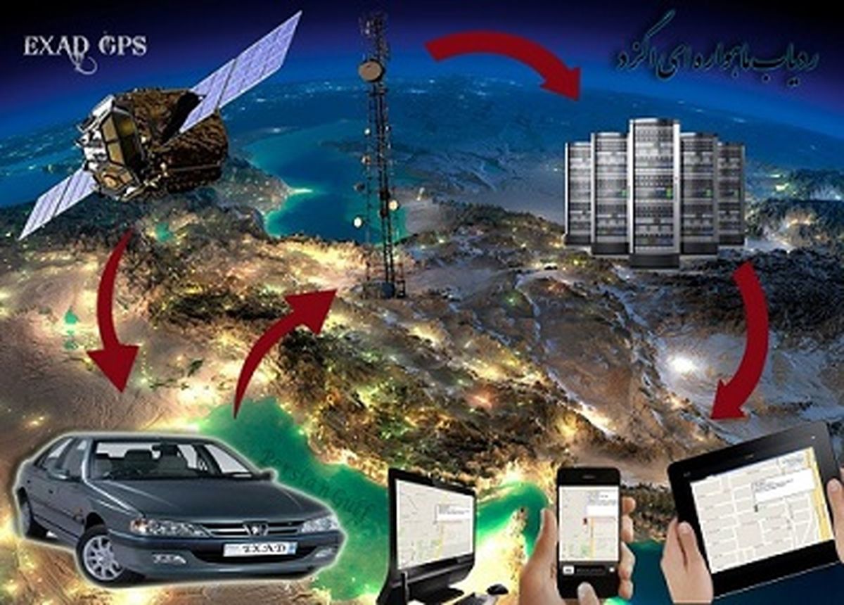 فواید استفاده از ردیاب در خودروها 