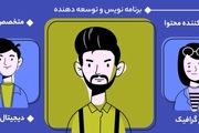 Karlib، سامانه استخدام استارتاپ ها (استخدامی مطمئن)