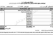 جلسه اضطراری درباره حقوق های صد میلیونی/دریافتی بالای 100 میلیون حلال‌تر از شیر مادر است