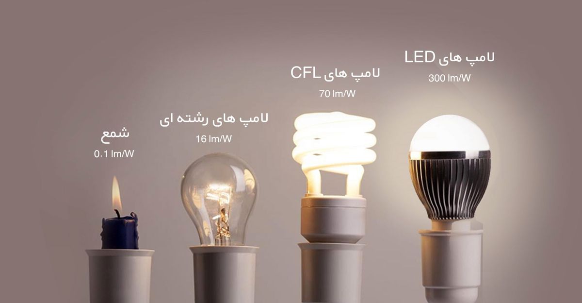 لامپ کم مصرف چی بخریم؟
