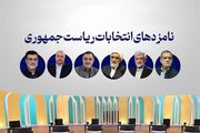 کدام مناظره‌های تلویزیون بیشتر بیننده داشت؟