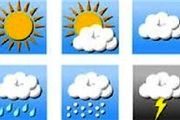 دمای گیلان از فردا افزایش می‌یابد