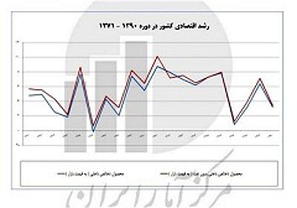 پاسخ دولت به ۸ نامزد منتقد ریاست‌جمهوری
