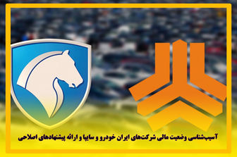 ایران خودرو و سایپا ۵۵ هزار میلیارد تومان زیان انباشته دارند
