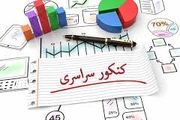  ثبت‌نام نوبت دوم کنکور ۱۴۰۳ دوباره تمدید شد
