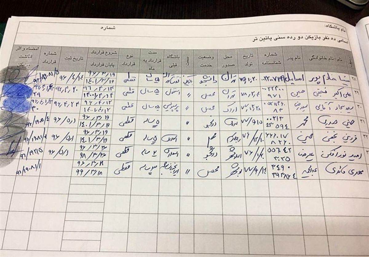 زمان دقیق باز شدن پنجرۀ نقل و انتقالات لیگ برتر مشخص شد