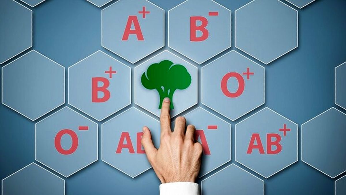 آیا هر گروه خونی می‌تواند هرغذایی بخورد؟
