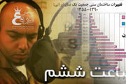 اشک تمساح رادیو فردا برای زنان ایرانی!