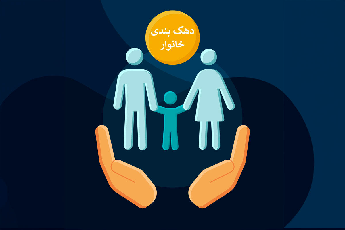 دهک بندی یارانه با کد ملی ۱۴۰۳| آخرین خبر از یارانه معیشتی و کالابرگ خرداد ۱۴۰۳+ چزئیات کامل 