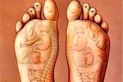 تأثیر ماساژ پاها و پاشویه در کاهش سردرد از دیدگاه طب سنتی