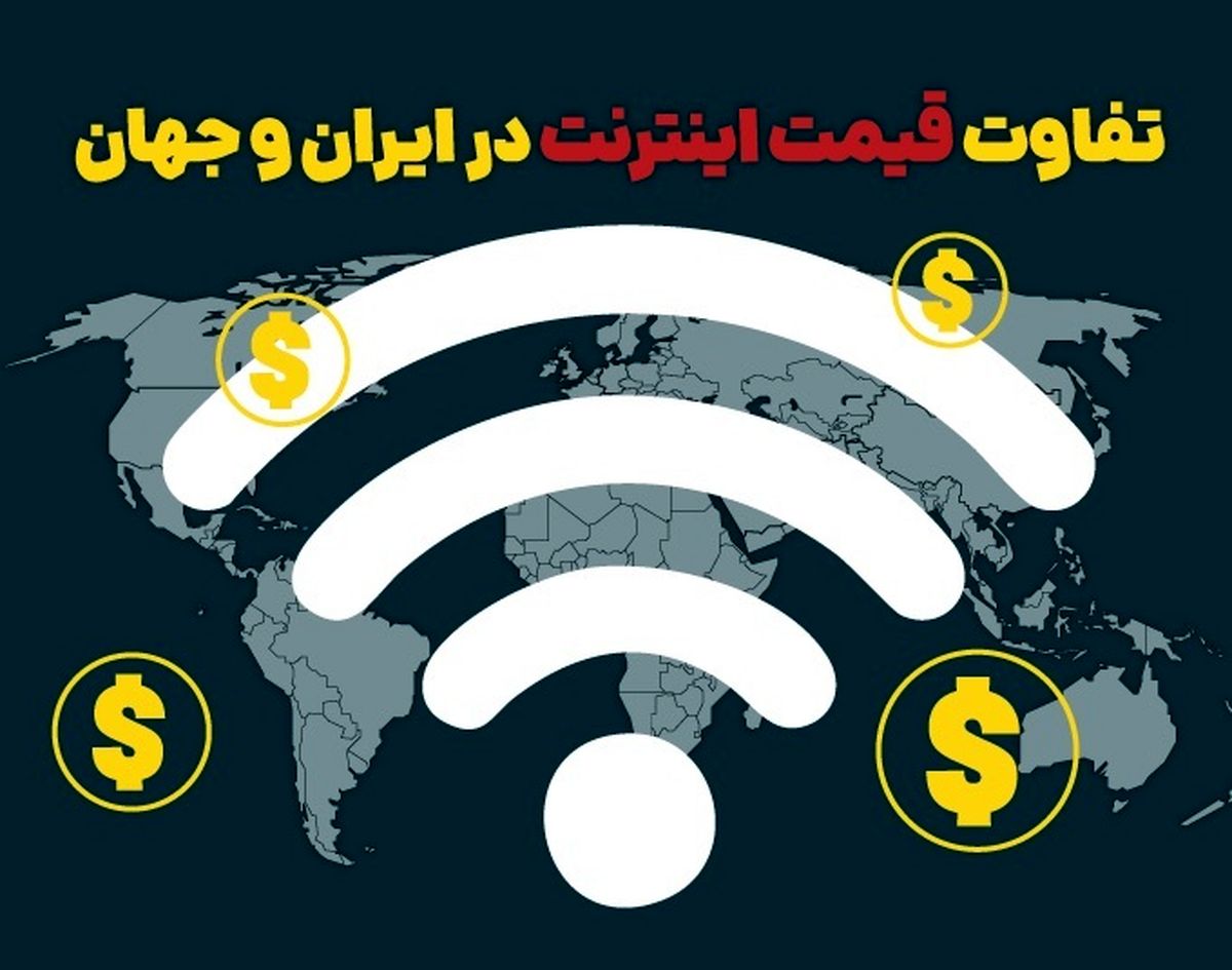 تفاوت قیمت اینترنت در ایران و جهان/اینفوگرافیک