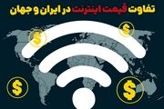 تفاوت قیمت اینترنت در ایران و جهان/اینفوگرافیک