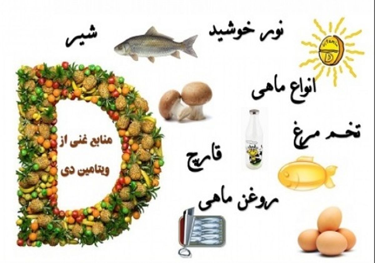 ویتامینی که مصرف بیش از حد آن بسیار خطرناک است!