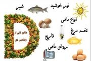 نقش ویتامین دی در میزان امید به زندگی